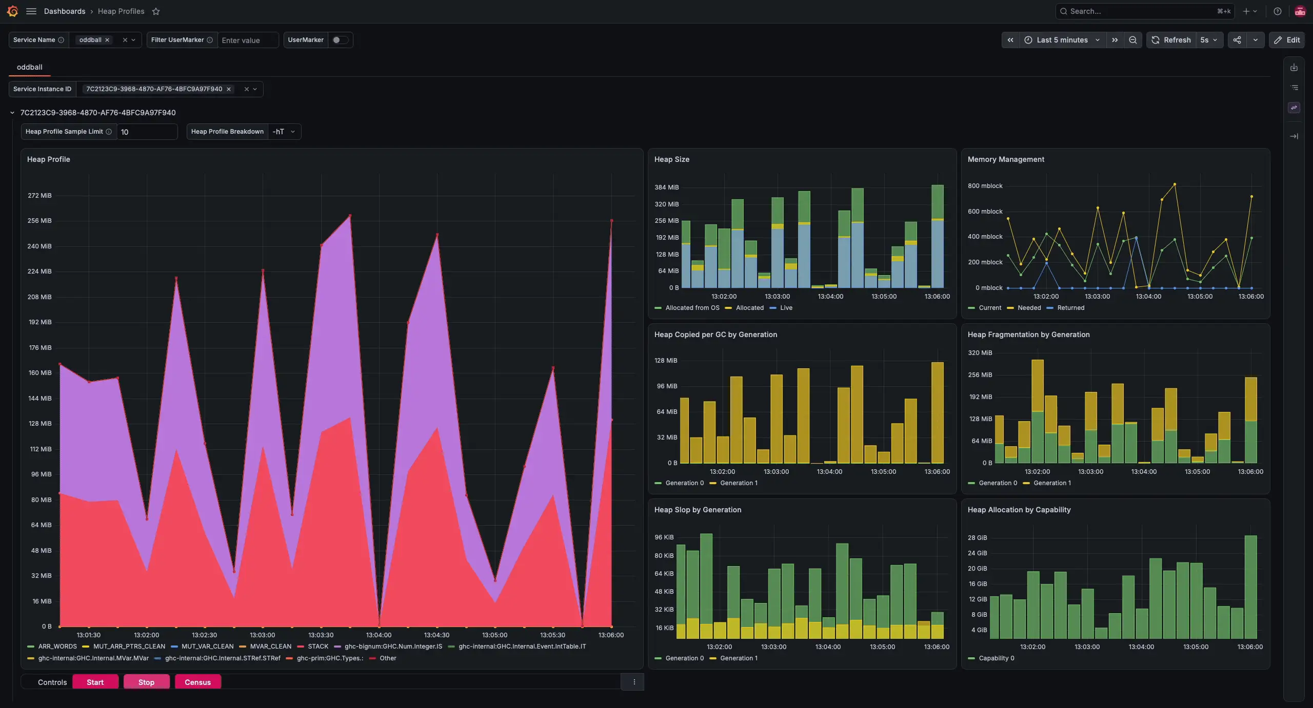 This is the same animated GIF as under Dynamic Control with Eventlog Socket.