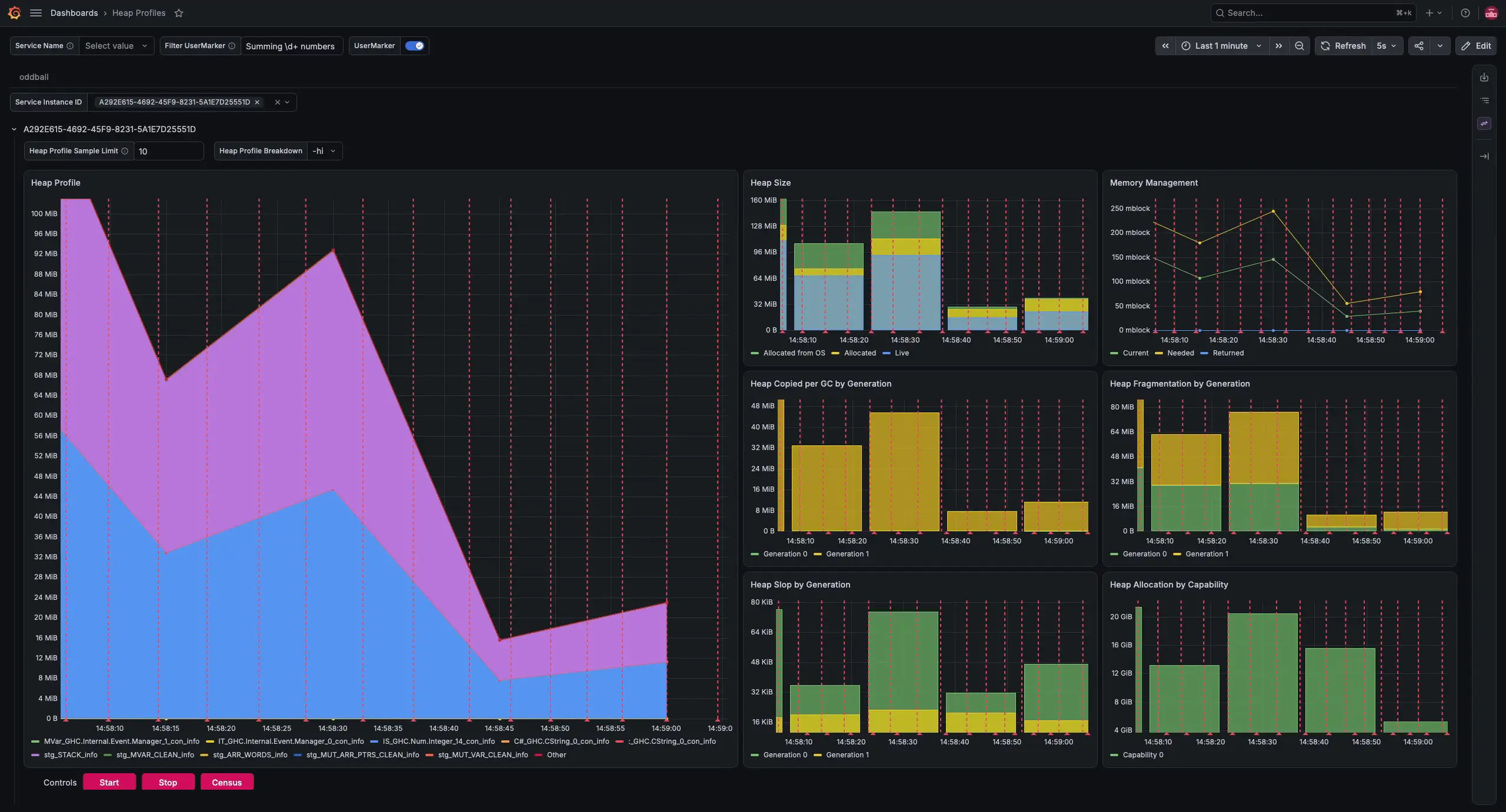 This is the same animated GIF as under Logs as Markers.