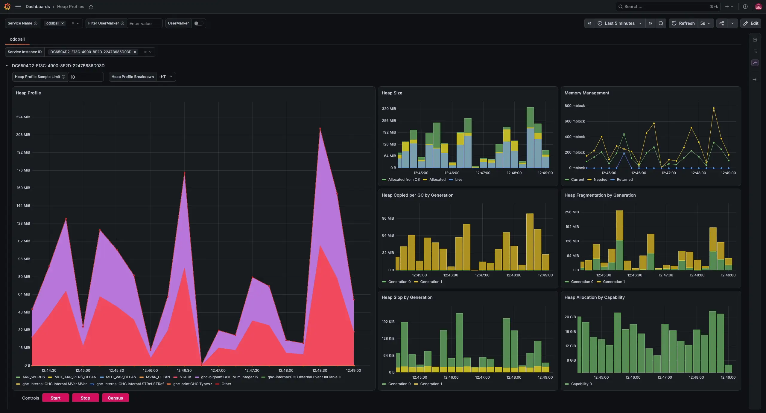 This is the same animated GIF as under Heap Profiles by Closure Type.