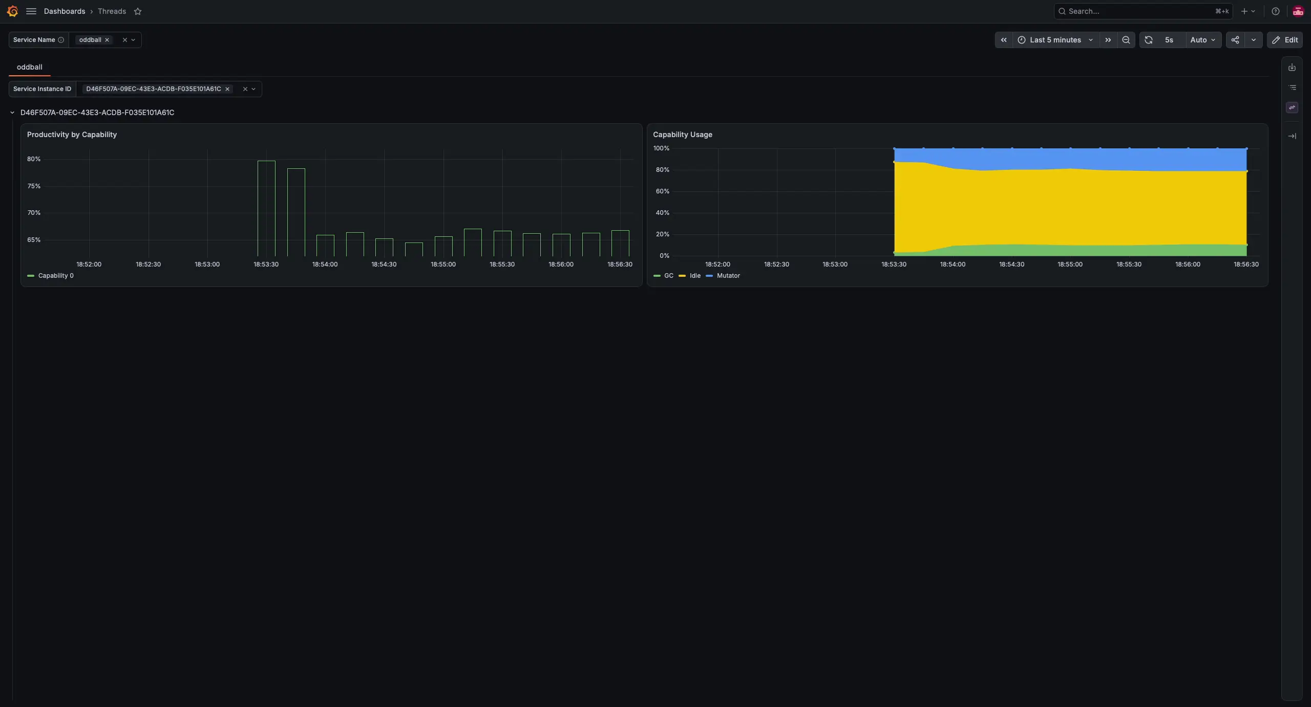 This is the same animated GIF as under Productivity.